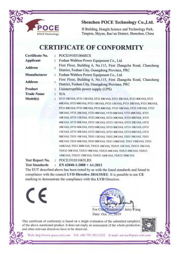 The CE certificate of 6